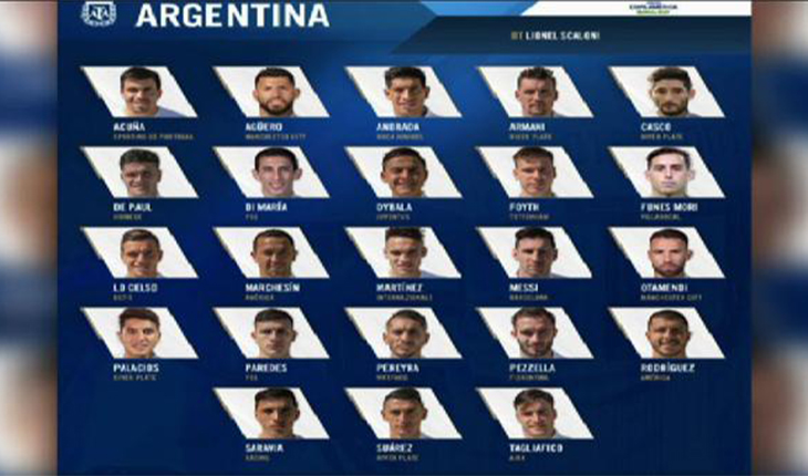 কোপার দল ঘোষণা আর্জেন্টিনার, অধিনায়ক মেস