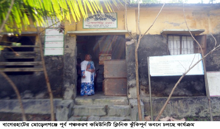 ঝুঁকিপূর্ণ ভবনেই যেখানে স্বাস্থ্যসেবা!